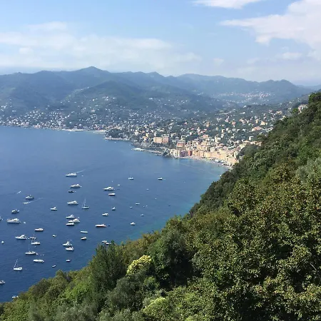 Villa Cielomare *