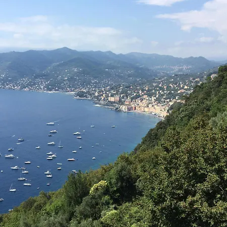 Villa Cielomare *