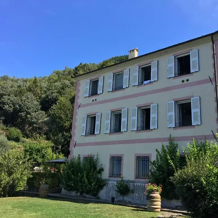 Villa Cielomare